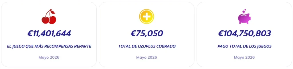 Estadísticas para Juegos de Casino